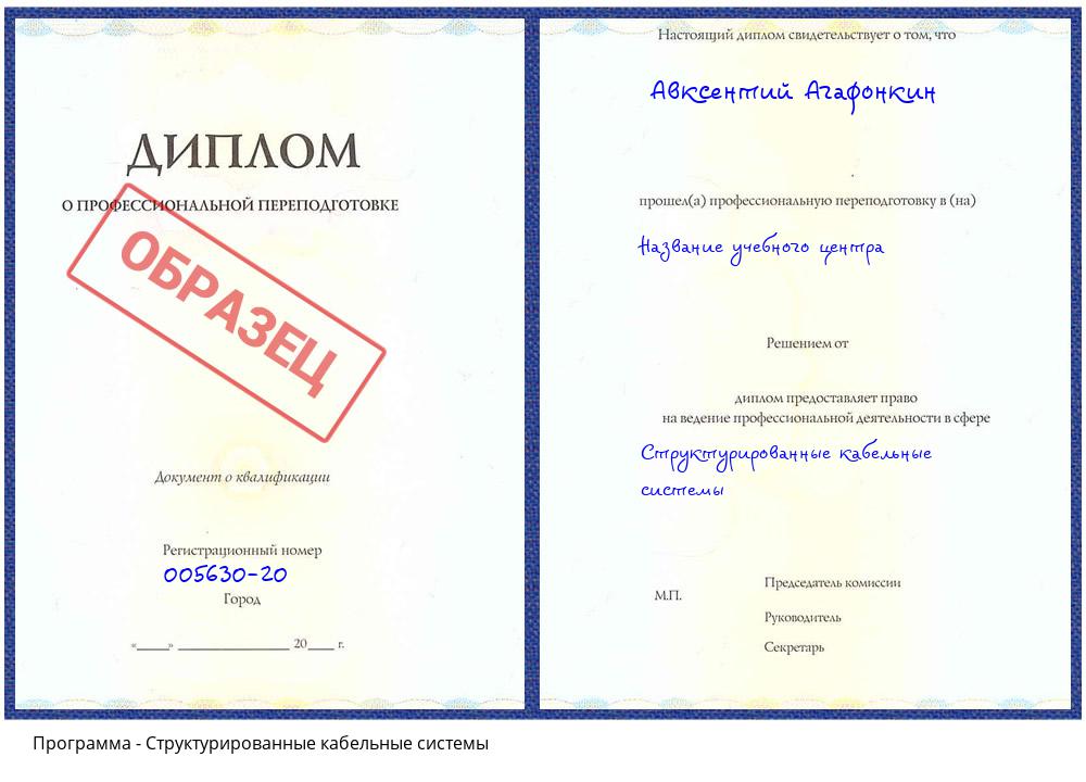 Структурированные кабельные системы Челябинск