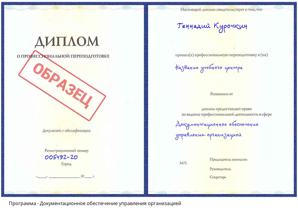 Документационное обеспечение управления организацией Челябинск