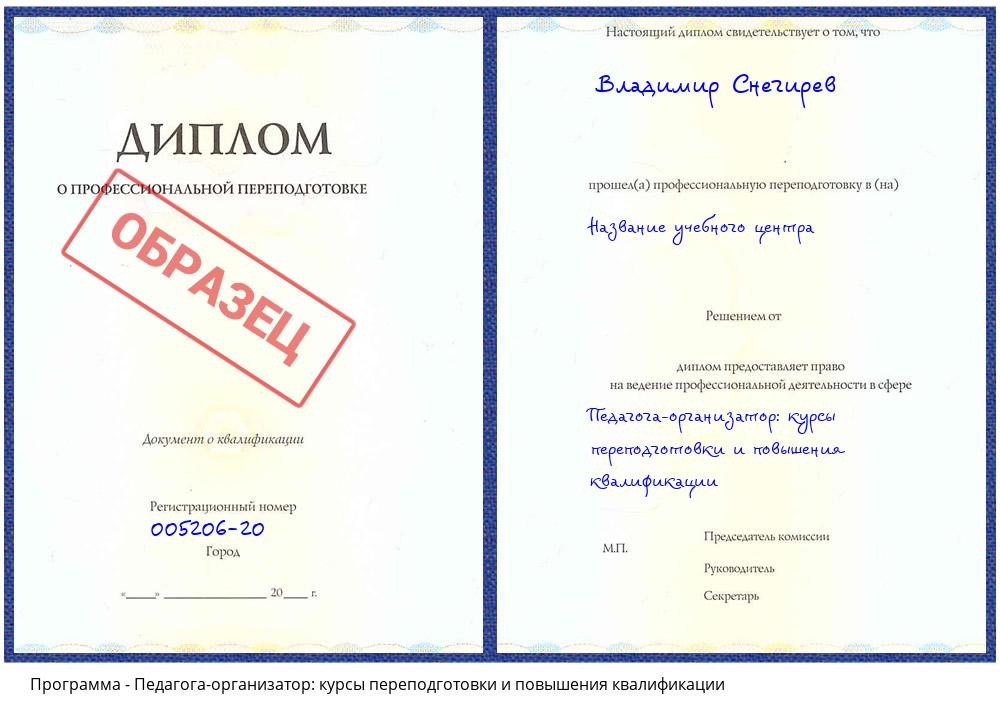 Педагога-организатор: курсы переподготовки и повышения квалификации Челябинск